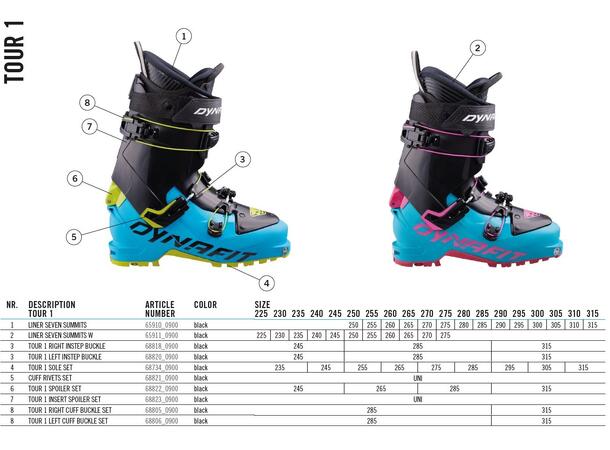 Seven Summits Neo One Mercury Vulcan