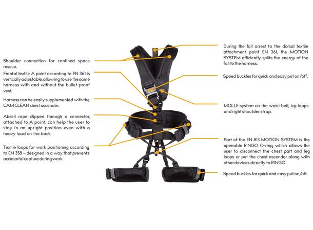 Singing Rock Tactic Master M/L 