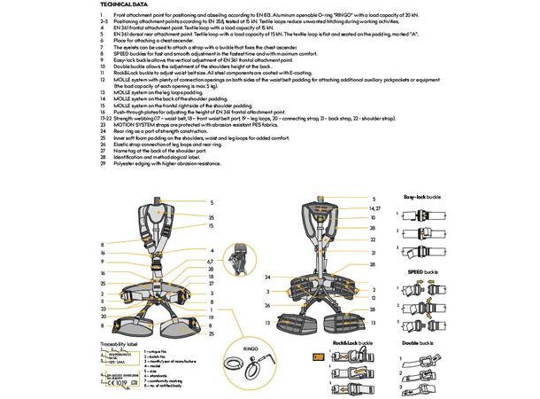Singing Rock Tactic Master M/L 