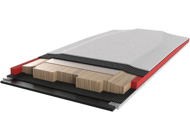 G3 Findr R3 102 184cm 