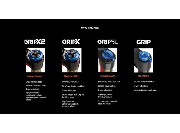 Fox Float SL 36 Factory 29" GripX2 2027 shiny black 140mm 