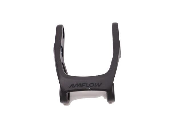 Amflow Primary Linkage Primary Linkage 