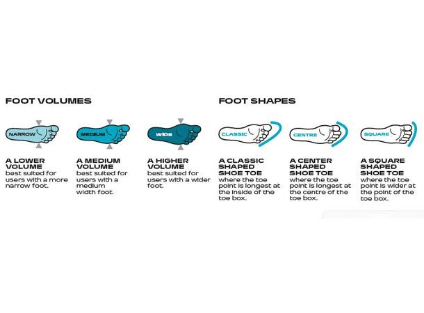 Scarpa Drago XT black/iron 43 