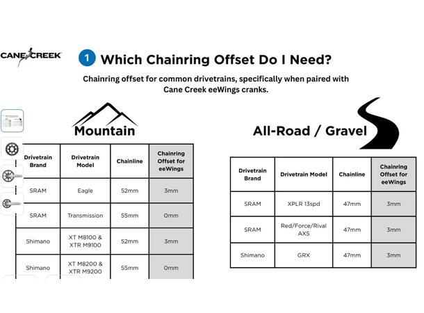 Cane Creek krankdrev 3mm offset Titanium grey 30T 