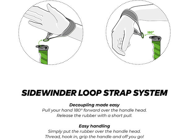 Komperdell Big Art TI stripe black/neongreen 120cm 