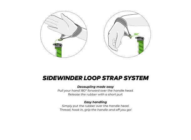 Komperdell Sidewinder loop 