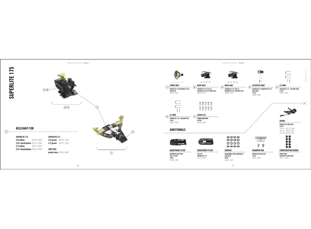 Dynafit Screw 12,65mm Torx 20 selges pr stk 