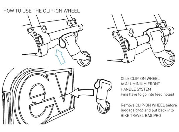 EVOC Clip On Wheel 2-Pin (<2018) ekstra hjul til Bike Travel
